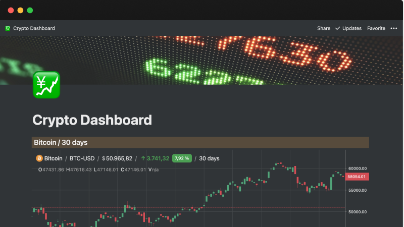 Crypto Dashboard for Notion